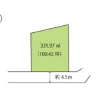 甲府市湯村二丁目 売地 甲府市湯村二丁目 売地